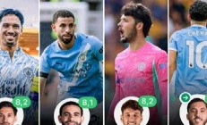 乐鱼体育平台-曼城新援积极适应，或在英超联赛有亮眼表现的简单介绍