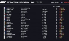 乐鱼体育官方-荷兰豪取连胜，积分榜上升至第二位