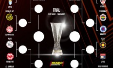 乐鱼体育注册-欧洲豪门强弱对决，势均力敌的简单介绍