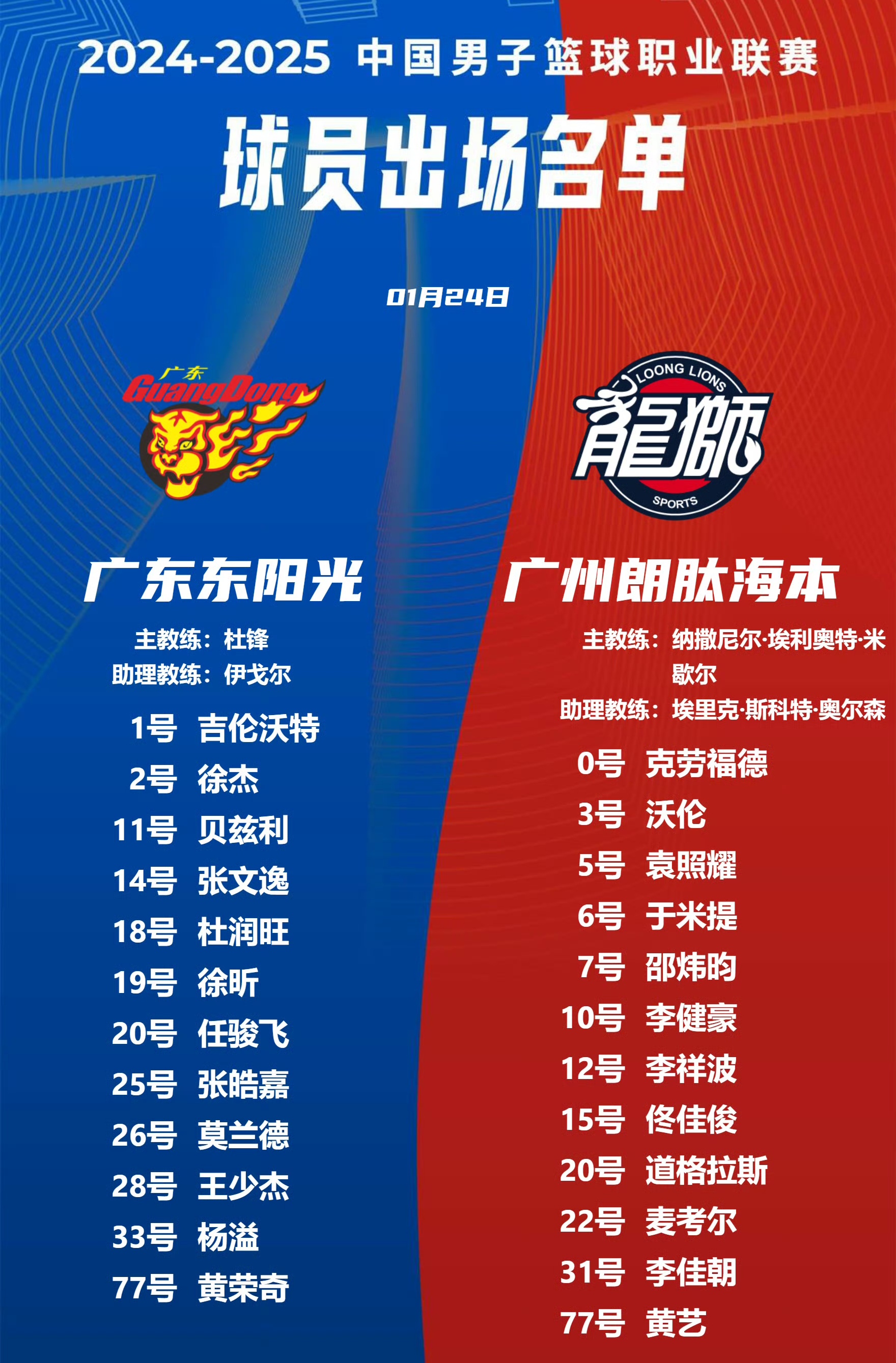 关于广东队在全国篮球锦标赛中打出高光操作，被誉为全场沸腾的信息
