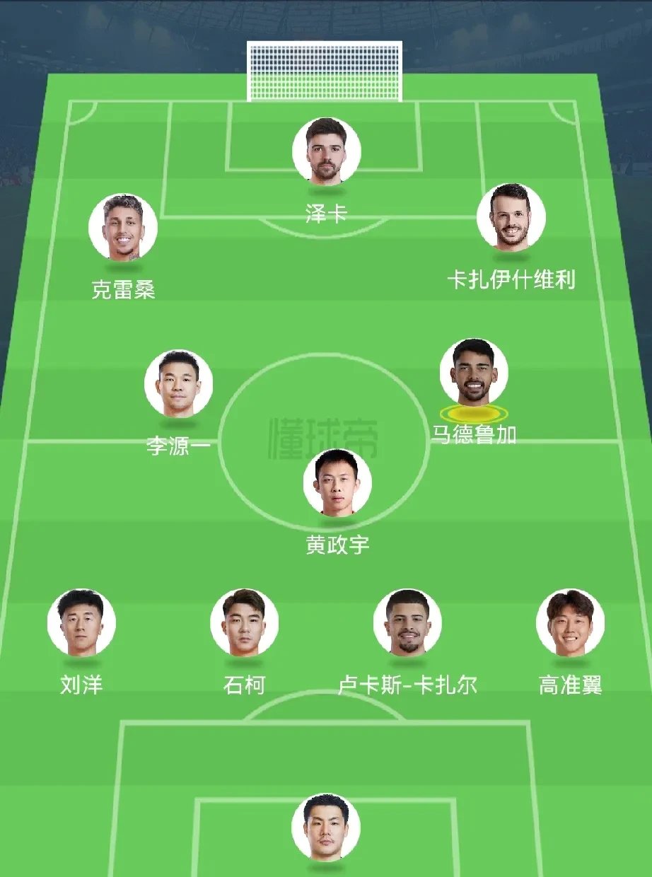 上港阵容完整，势必展现出色表现的简单介绍