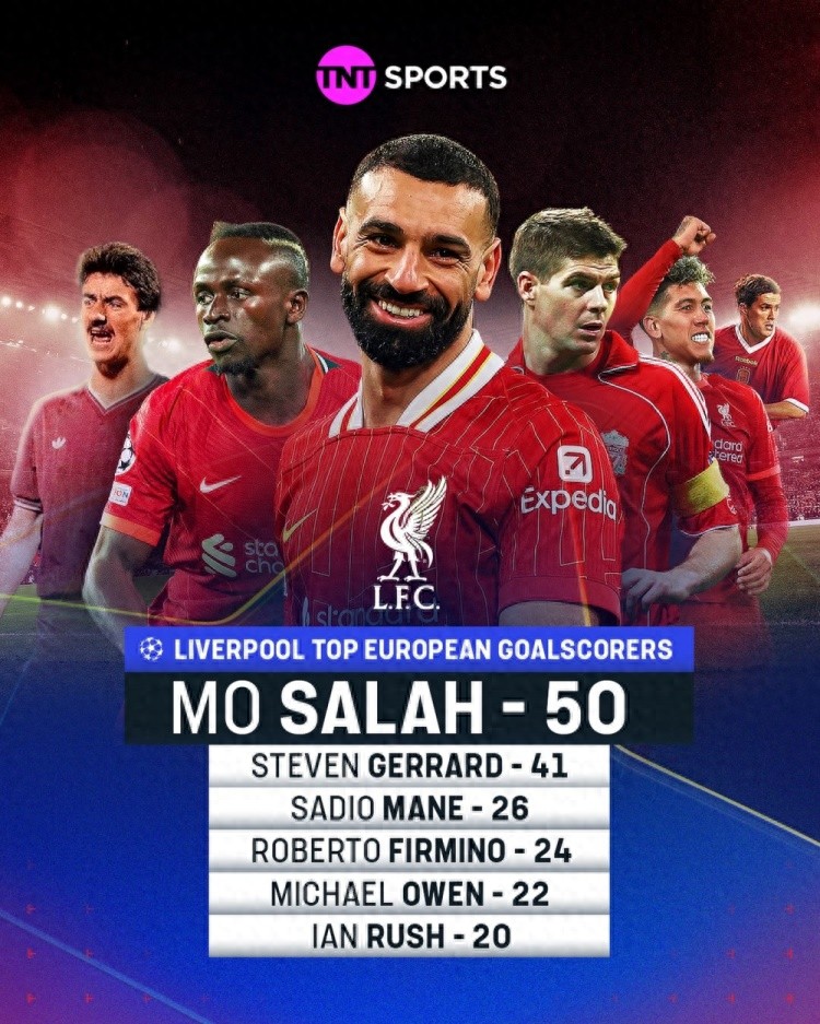 利物浦逆转击败切尔西，萨拉赫梅开二度助球队夺冠