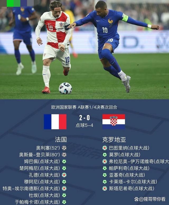 关于丹麦战胜瑞士,提升小组赛排名的信息 关于丹麦战胜瑞士,提升小组赛排名的信息