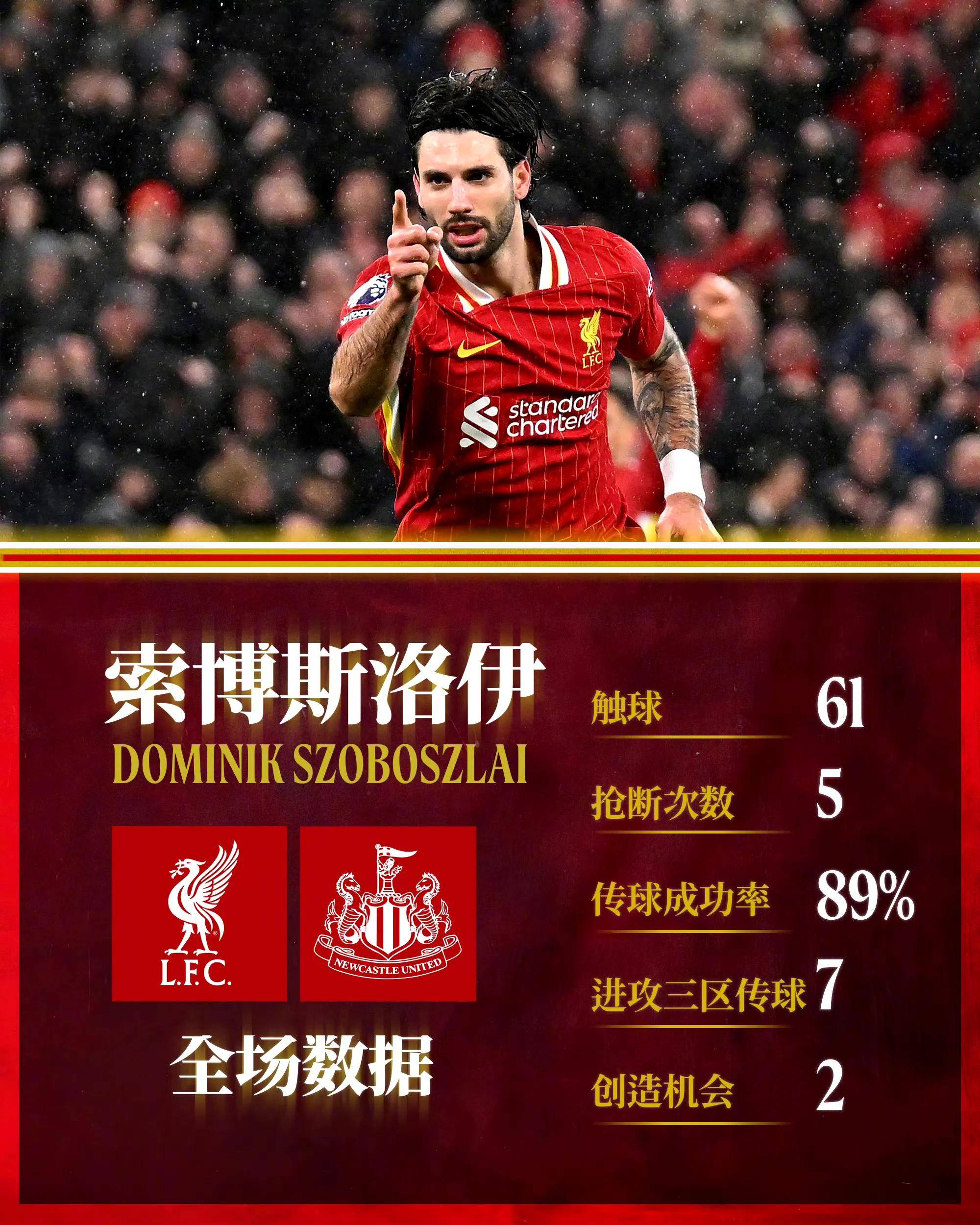 关于利物浦客场告捷，巩固英超榜首的信息