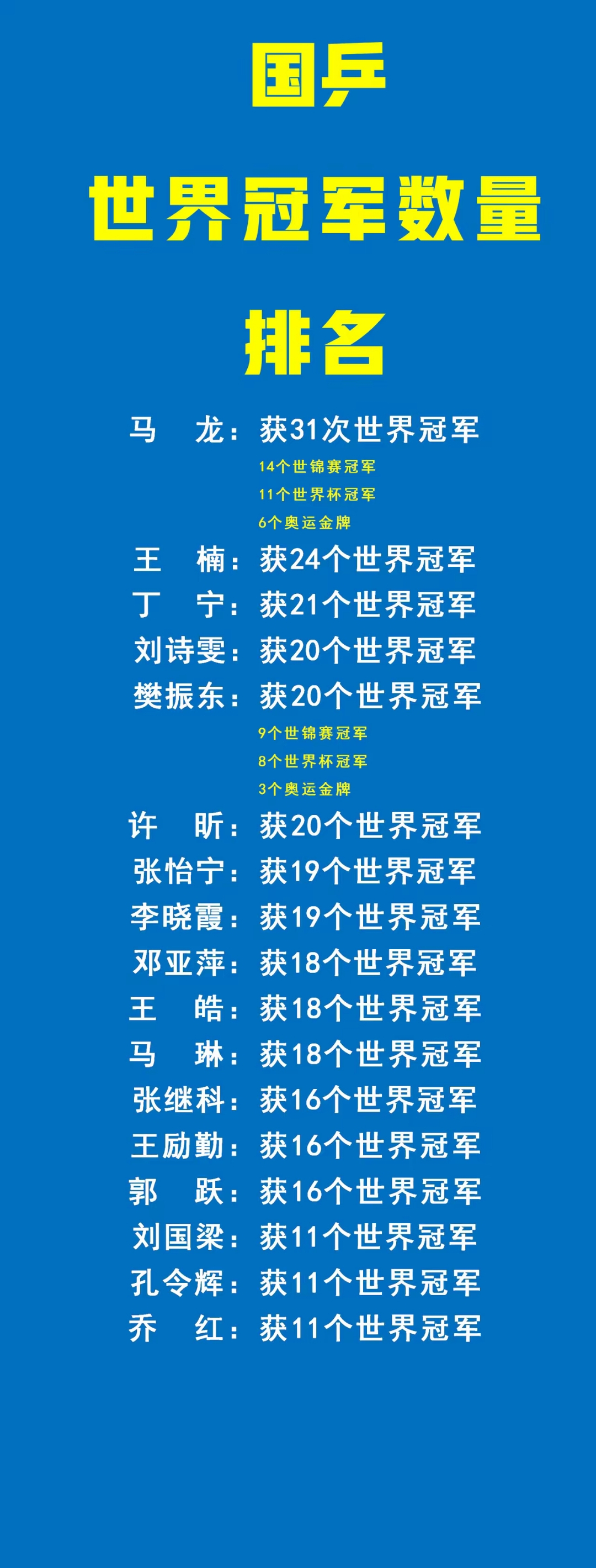 包含猛犸象失利,止步西部半决赛的词条 包含猛犸象失利,止步西部半决赛的词条