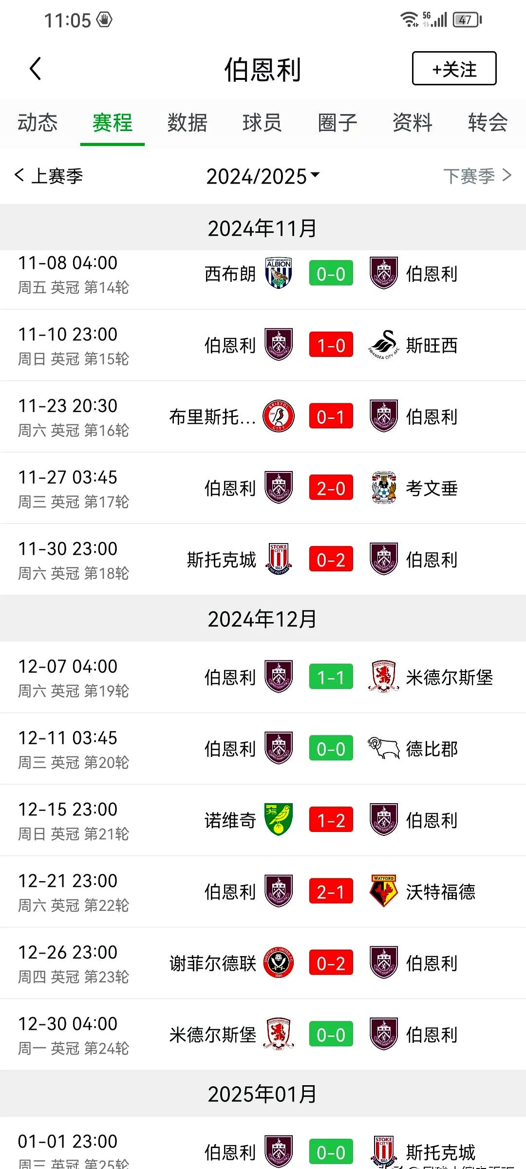 伯恩利主场负狼队，保级形势岌岌可危！的简单介绍